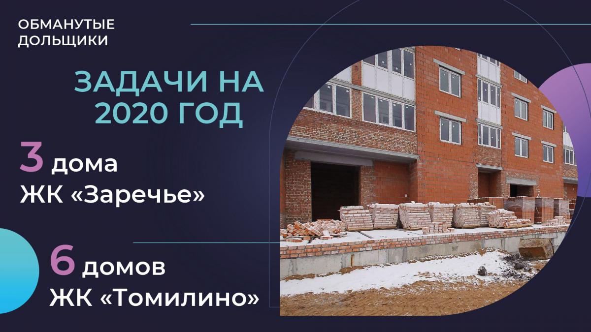 Отчет главы 2019 год | Администрация городского округа Люберцы Московской  области